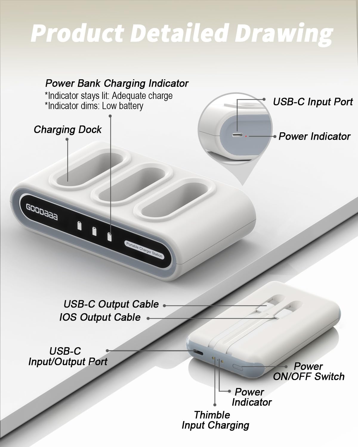 Charging Station + Portable Power Banks