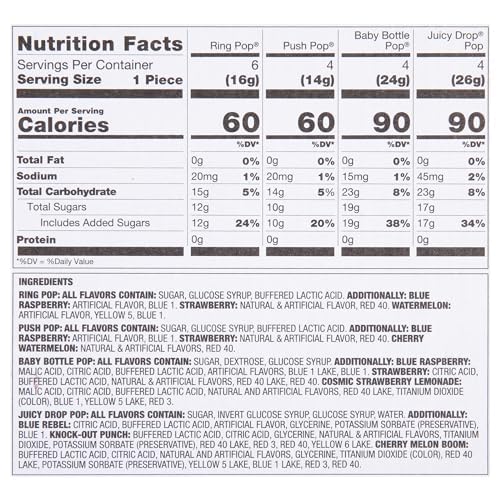 Easter Candy Variety