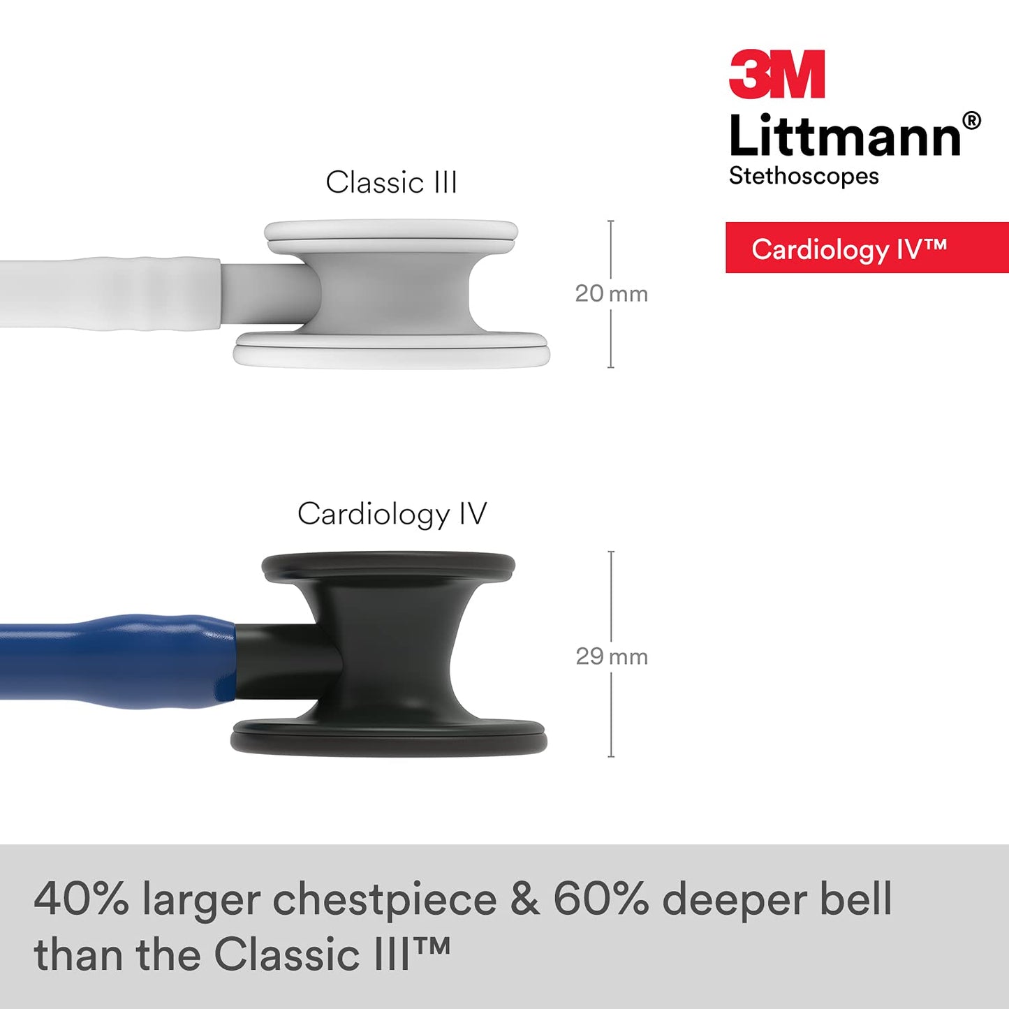 Littmann Stethoscope