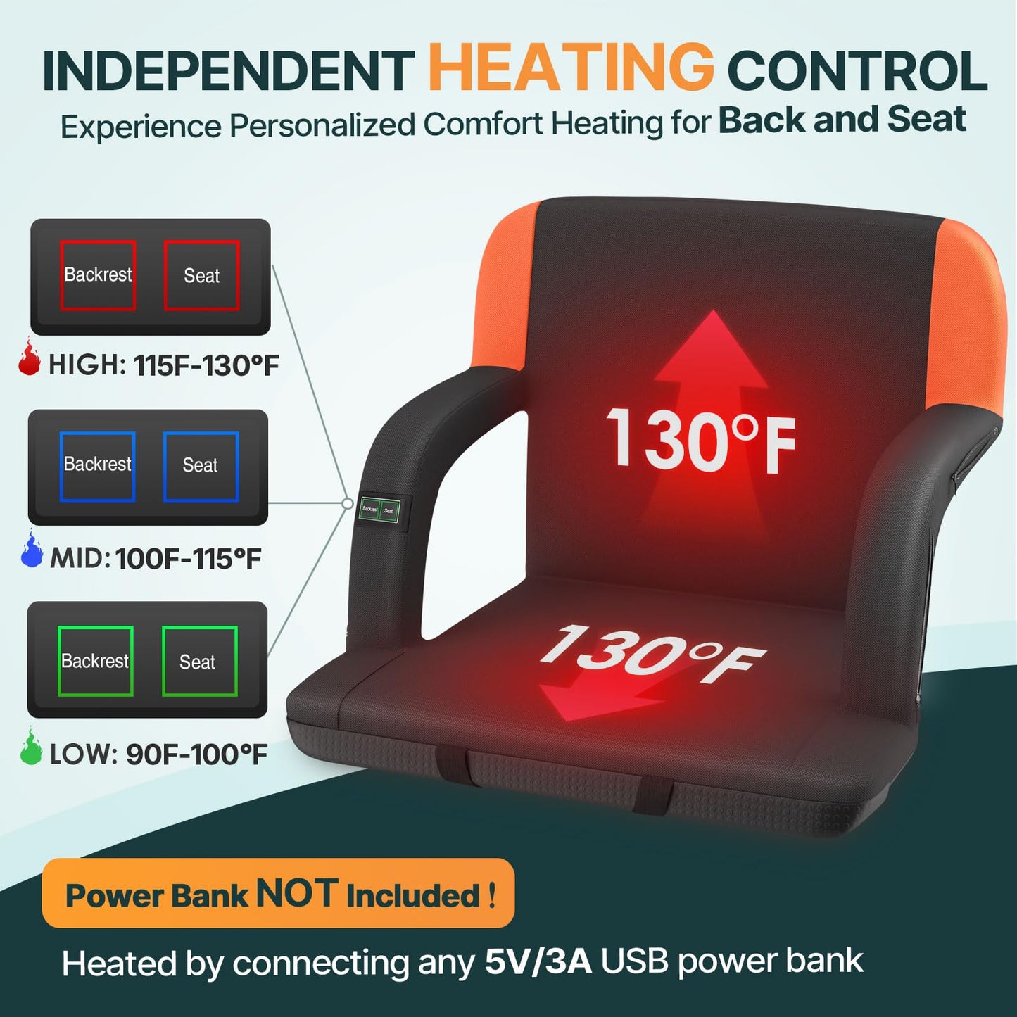 Keep Your Tushy Toasty!