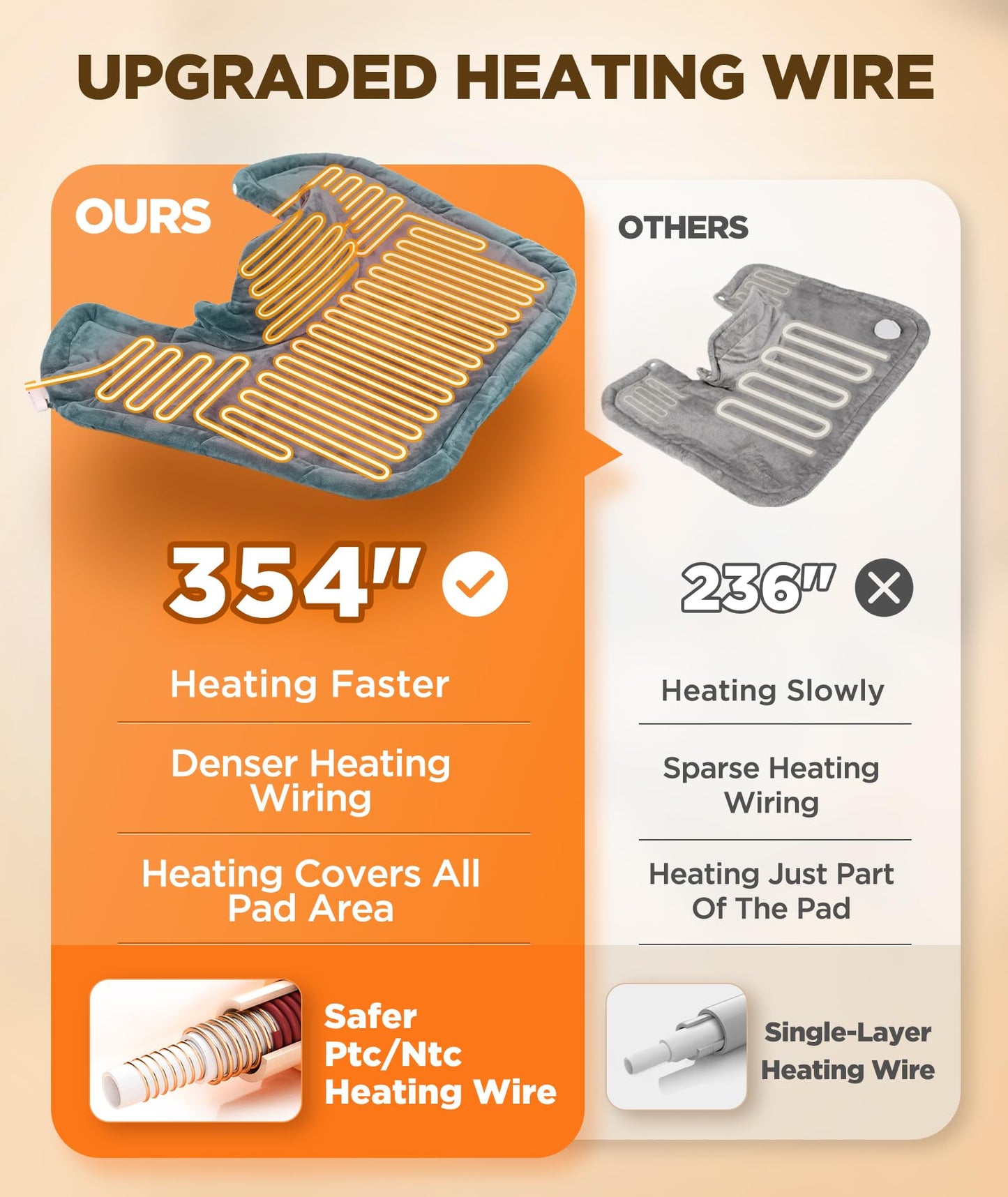 Graphene-Infused Heating Pad for Neck and Shoulders