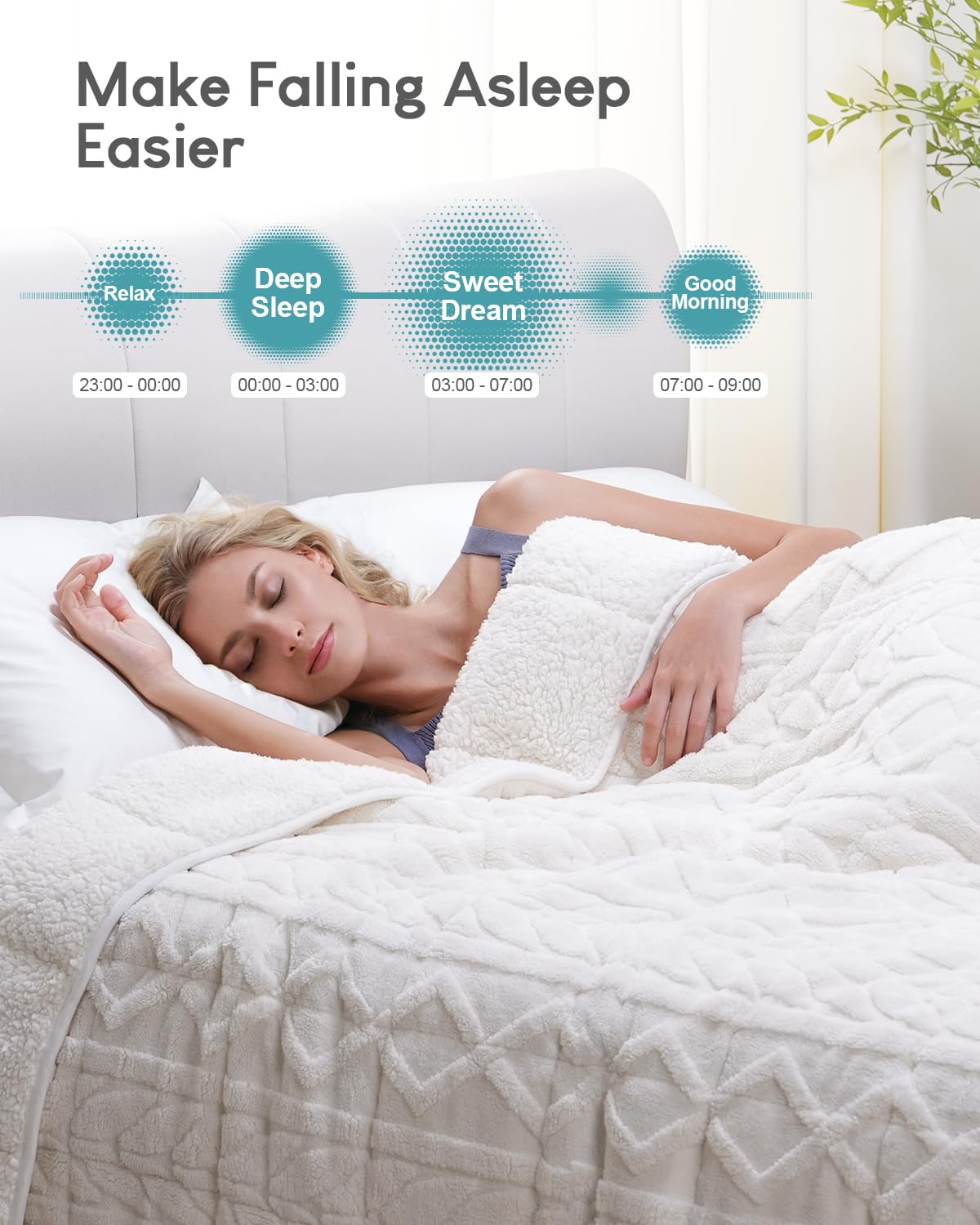 Cozy Sherpa Fleece Weighted Blanket for Adults