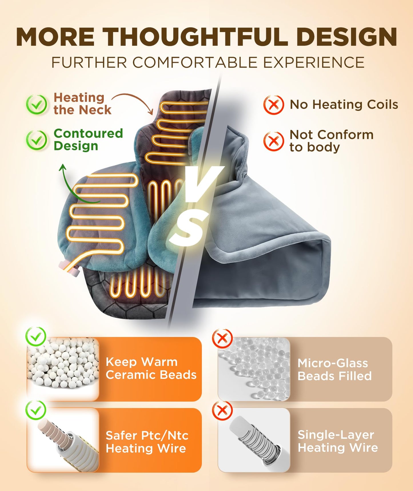 Graphene-Infused Heating Pad for Neck and Shoulders