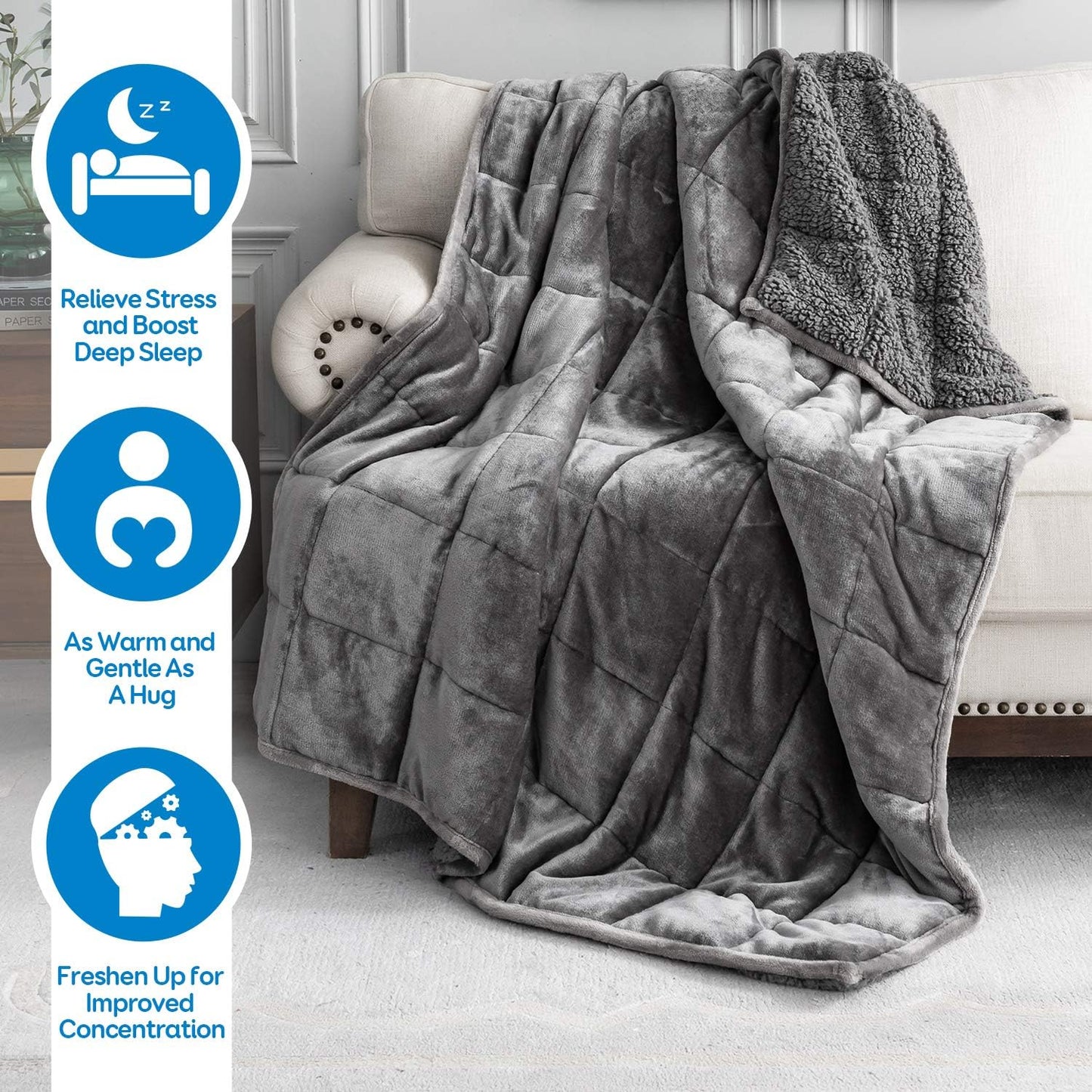 Cozy Sherpa Fleece Weighted Blanket for Adults
