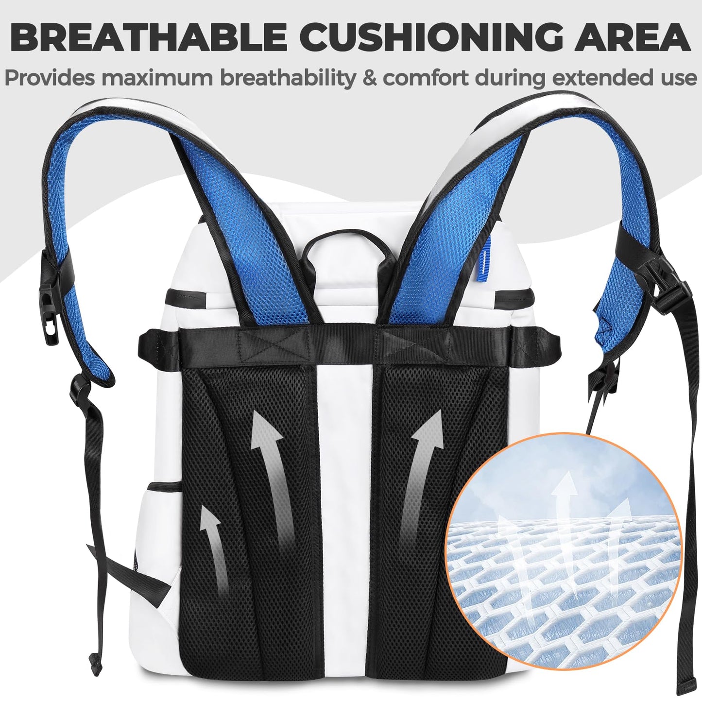 Same Backpack Cooler as Big Brands without the Price Tag