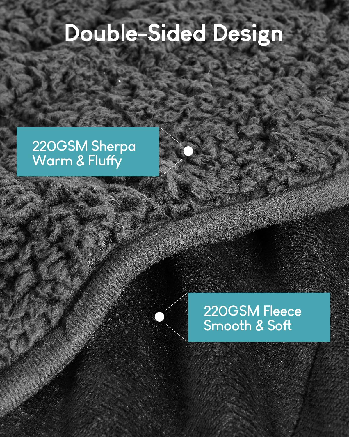 Cozy Sherpa Fleece Weighted Blanket for Adults