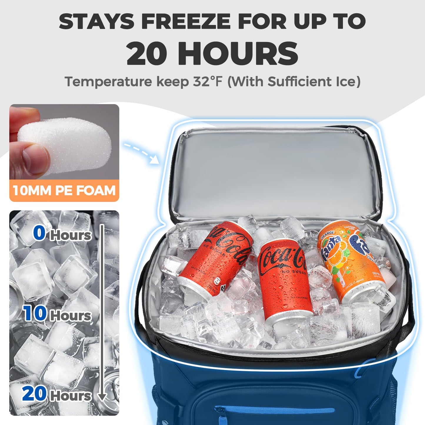 Same Backpack Cooler as Big Brands without the Price Tag