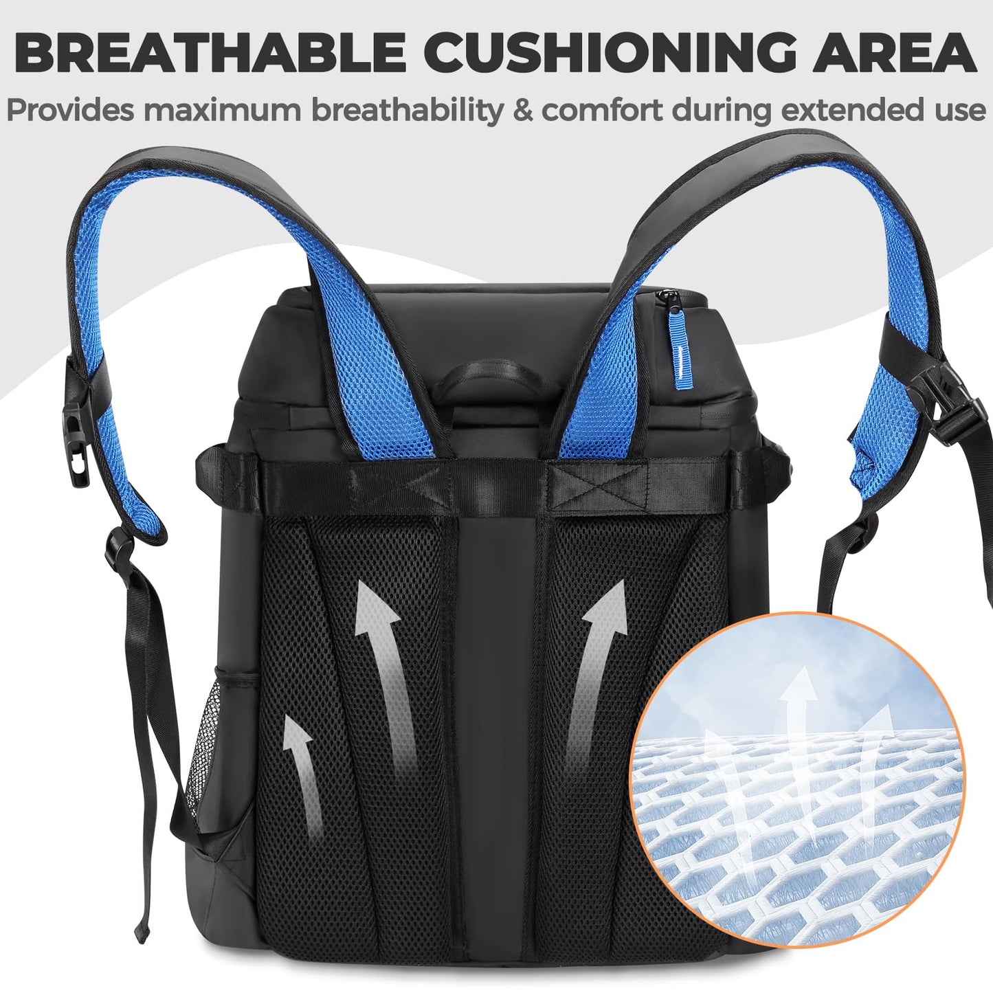 Same Backpack Cooler as Big Brands without the Price Tag