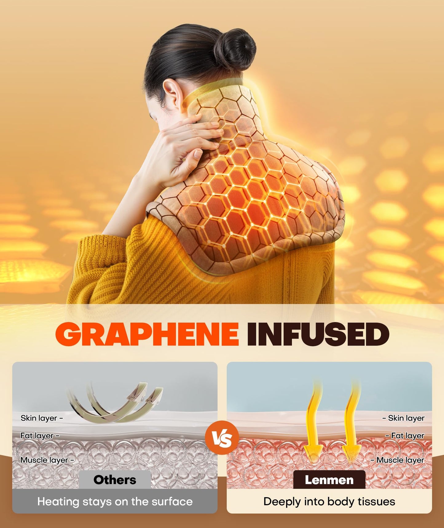 Graphene-Infused Heating Pad for Neck and Shoulders